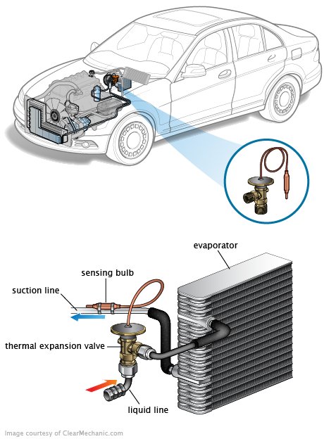 See P06B3 repair manual